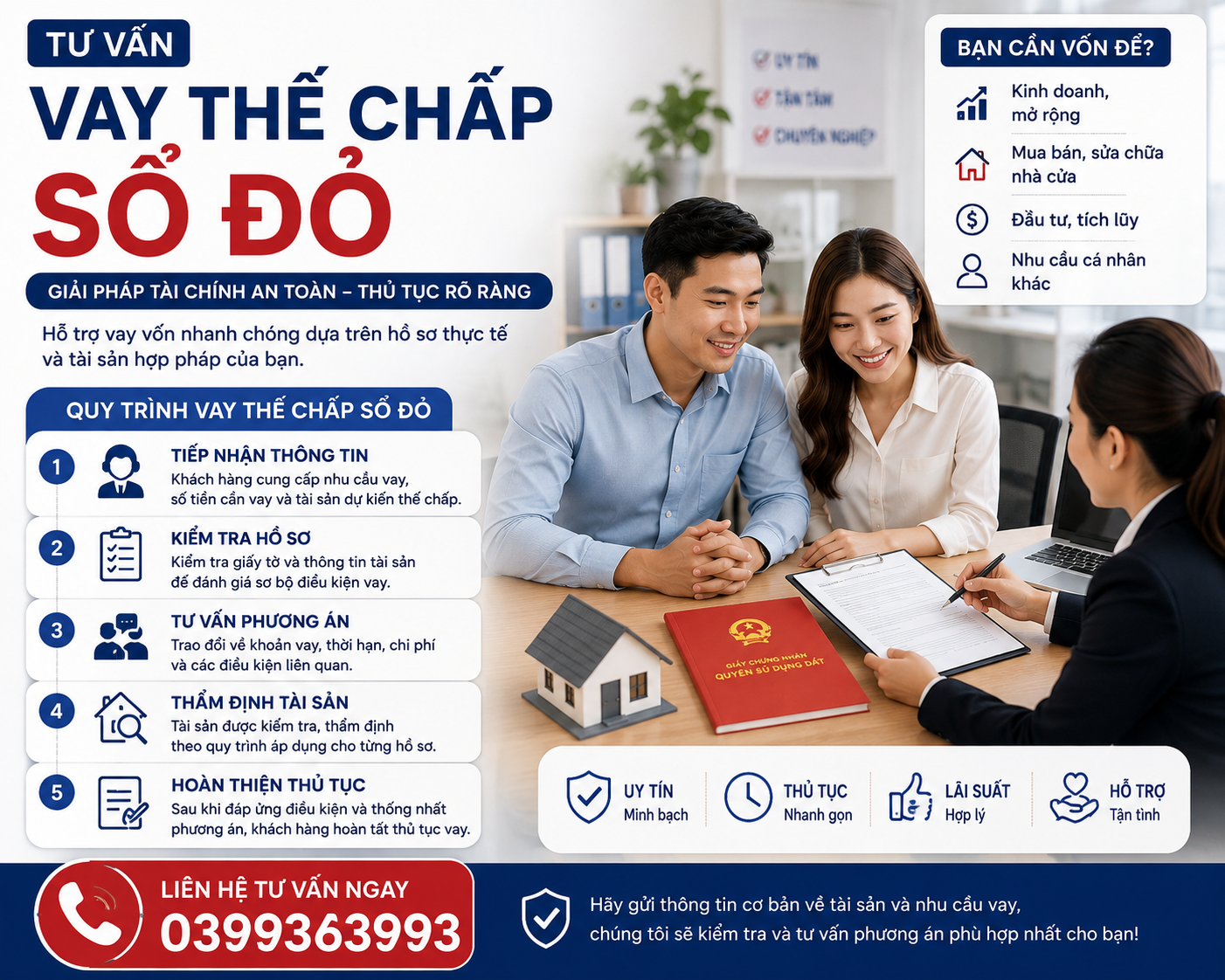 cho vay thế chấp sổ đỏ